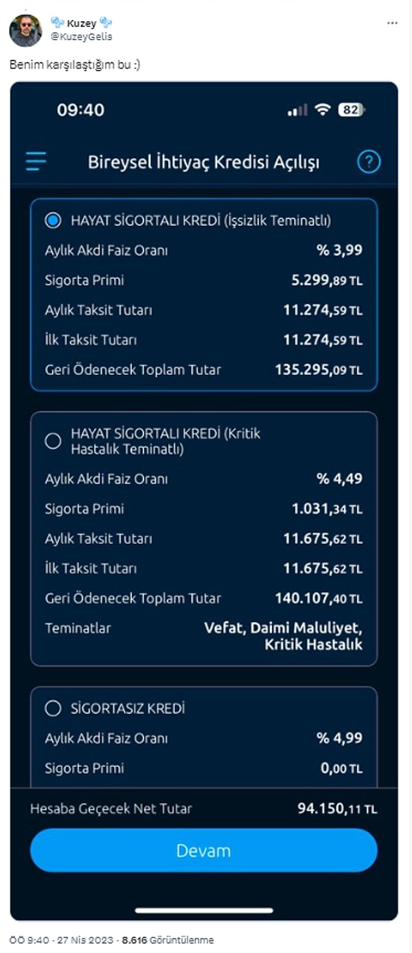 Kredi faiz oranlarını görünce gözlerimiz Warner Bros karakterleri misali yuvalarından fırladı.