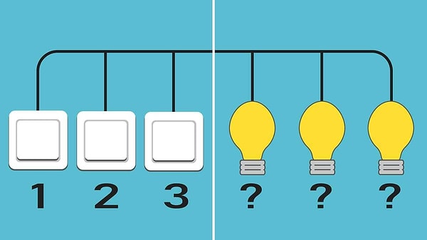 3. Вы стоите перед тремя выключателями