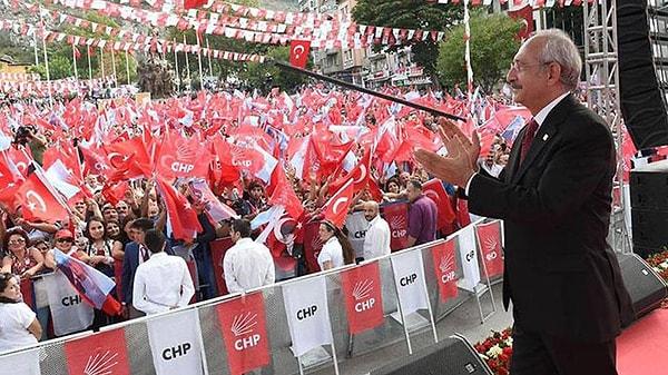 Seçime 14 gün kala Millet İttifakı bugün İzmir’de yüksek katılımlı bir mitingle gövde gösterisi yapmayı planlıyor.