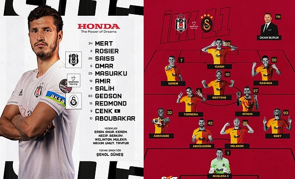 Dev derbide Beşiktaş ve Galatasaray'ın ilk 11'leri belli oldu: