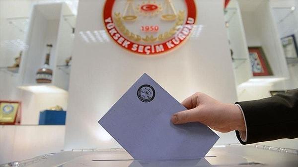 Metropoll’ün Nisan ayındaki anketine göre ise Kılıçdaoğlu yüzde 42,6; Erdoğan yüzde 41,1 oy alıyor. Bu ankette İnce’nin oyu yüzde 5; Oğan’ın oyu ise yüzde 2,2. Ancak bu anket kararsızlar dağıtılmadan önceki sonuçları yansıtıyor.