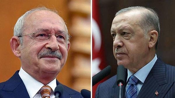 Seçimin ikinci tura kaldığı senaryo da 7 anket şirketinin verileri üzerinden hesaplandı. Buna göre Kılıçdaroğlu yüzde 52,03 oranında oy alarak ikinci turda seçimi kazanıyor. Tayyip Erdoğan da yüzde 47,97 oranında oy alıyor.
