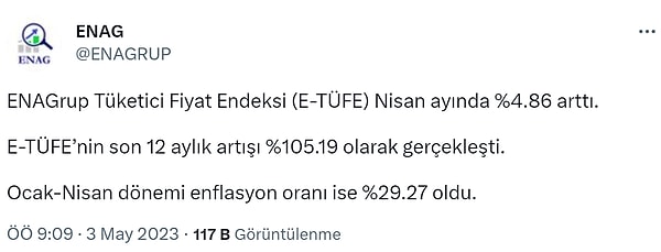 ENAG, Nisan ayında enflasyonu yüzde 105,19 olarak açıklamıştı.