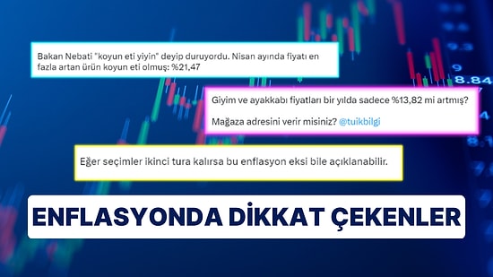 Enflasyonda Düşüş Ekonomistlerin Dikkatini Çekti