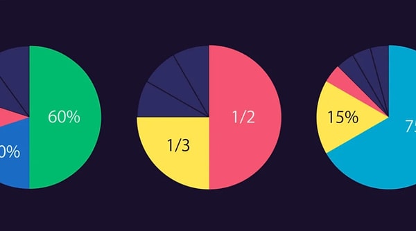 3. 4/5 — преобразуйте в десятичную дробь.