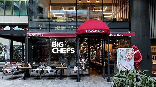 Big Chefs Yönetim Kurulu Üyeleri: Big Chefs Kimin?