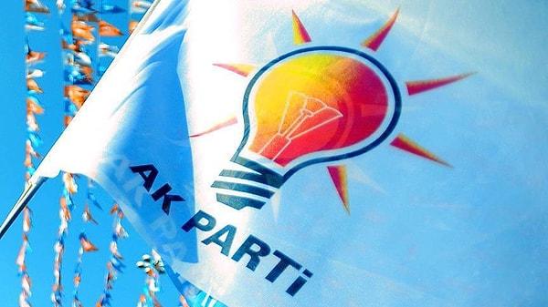 AKP Samsun milletvekili adayları