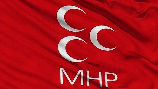 Milliyetçi Hareket Partisi (MHP) Muğla Milletvekili Adayları