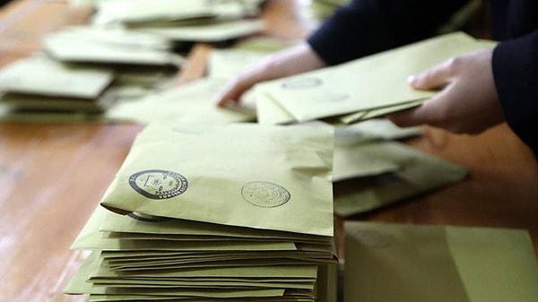 2018 Aksaray Seçim Sonuçları