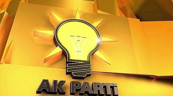 AK Parti Tekirdağ Milletvekili Adayları