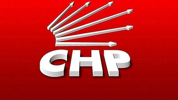 CHP Şırnak Milletvekili Adayları