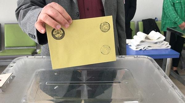2019 Nevşehir Yerel Seçim Sonuçları