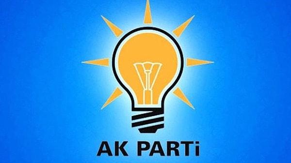AKP Kilis milletvekili adayları