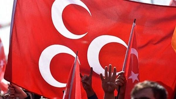 Milliyetçi Hareket Partisi (MHP) Kayseri Milletvekili Adayları