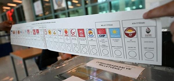 14 Mayıs Cumhurbaşkanlığı ve 28. Dönem Milletvekili Genel Seçimleri'nde CHP Konya milletvekili adayları belli oldu.