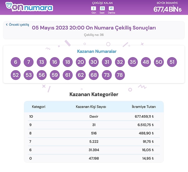 5 Mayıs On Numara Sonuçları: On Numara Kazandıran Numaraları