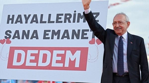 Millet İttifakı Cumhurbaşkanı Adayı Kemal Kılıçdaroğlu, "Dünya düzenindeki yerimizi değiştirecek, Türkiye’yi en üst lige taşıyacak projemiz" dediği projesini sosyal medya hesabından duyurdu.