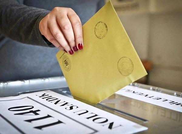 Burdur 17 Nisan 2017 Anayasa Referandumu Sonuçları
