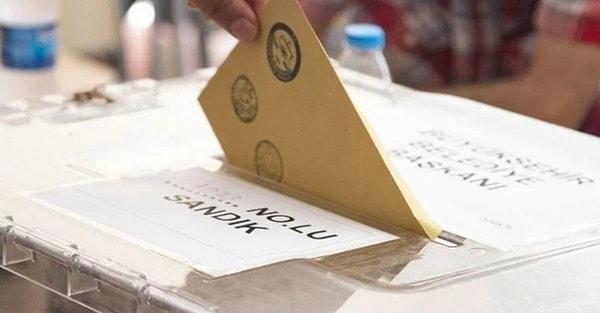 2015 Erzurum Genel Seçimleri Kim Kazandı?