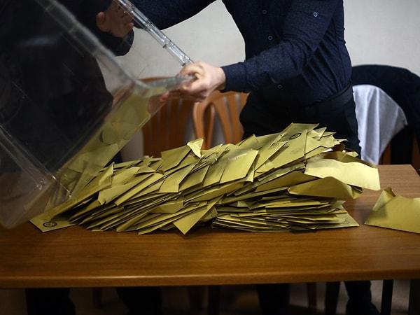 Adana 17 Nisan 2017 Anayasa Referandumu Sonuçları