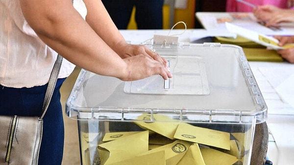 Adana Geçmiş Dönem Seçim Sonuçları