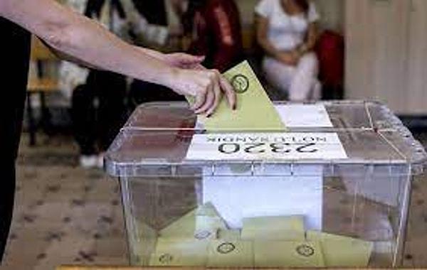 2019 Afyonkarahisar Yerel Seçim Sonuçları