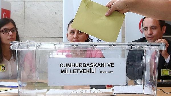 Afyonkarahisar 17 Nisan 2017 Anayasa Referandumu Sonuçları