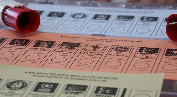 Türkiye, 31 Mart yerel seçimlerinde yerel yönetimleri belirlemek üzere sandık başına gitti.