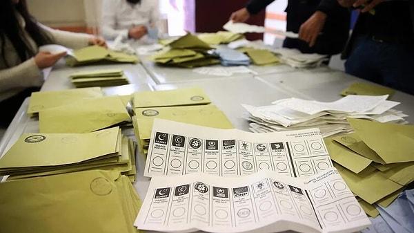 2019 Amasya Yerel Seçim Sonuçları