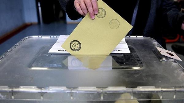 2019 Ankara Yerel Seçim Sonuçları