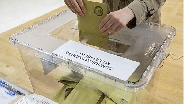 2019 Malatya Yerel Seçim Sonuçları