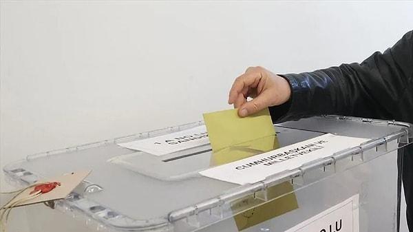Malatya 17 Nisan 2017 Anayasa Referandumu Sonuçları