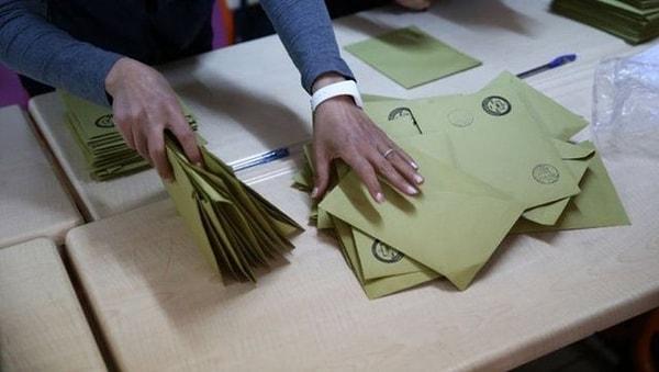 2018 Karaman Seçim Sonuçları