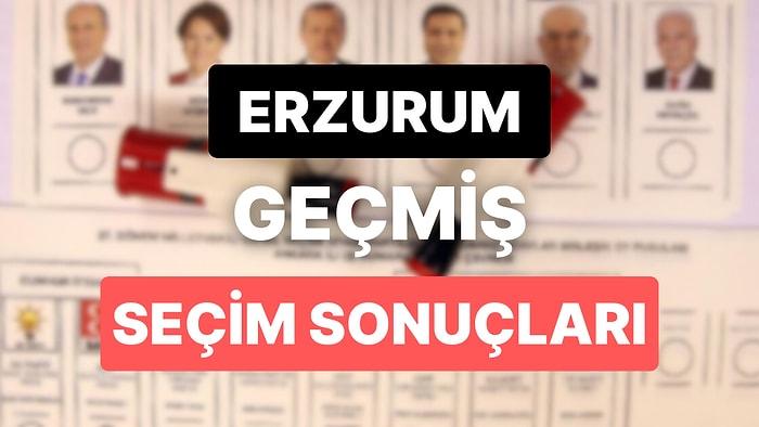 2018 Erzurum Genel Seçim Sonuçları: Erzurum Geçmiş Dönem Genel ve Yerel Seçim Sonuçları