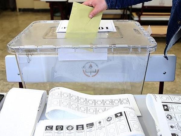 Osmaniye 17 Nisan 2017 Anayasa Referandumu Sonuçları