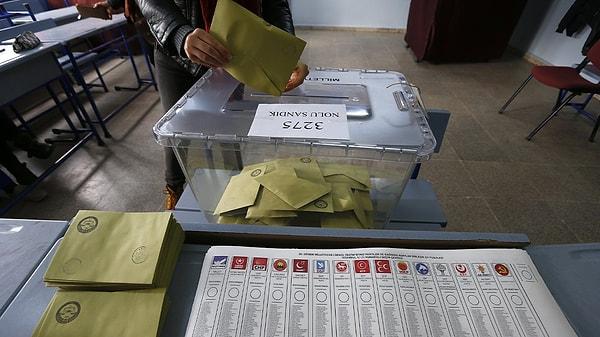 2019 Kastamonu Yerel Seçim Sonuçları