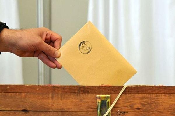 Kilis 17 Nisan 2017 Anayasa Referandumu Sonuçları