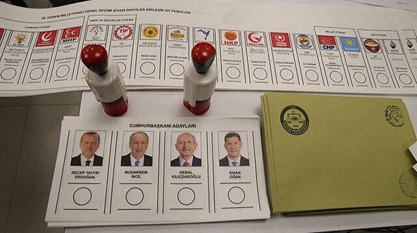 2018 Kırşehir Seçim Sonuçları