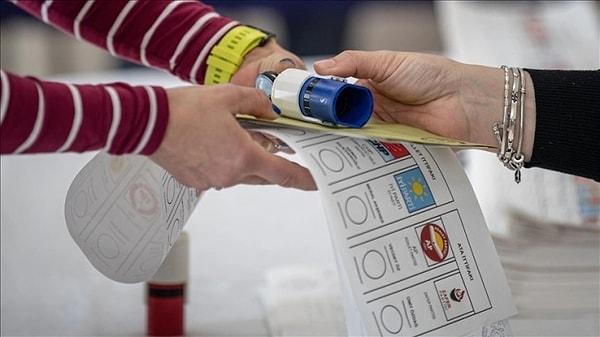 2019 Kırşehir Yerel Seçim Sonuçları