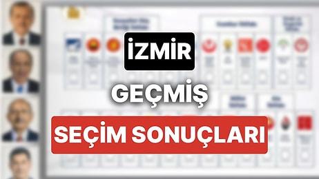 2018 İzmir Genel Seçim Sonuçları: İzmir Geçmiş Dönem Genel ve Yerel Seçim Sonuçları