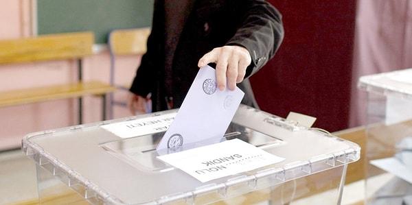 İstanbul 17 Nisan 2017 Anayasa Referandumu Sonuçları