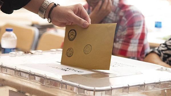 14 Mayıs Genel Seçimleri Amasya iline dair tüm veriler: 21:30 itibariyle açıklanan güncel Amasya seçim sonuçları.