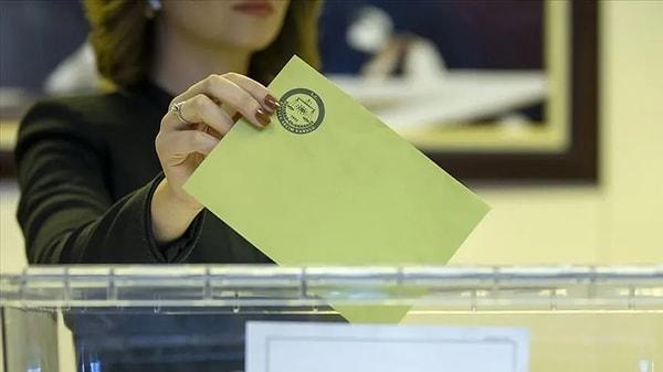 2023 genel seçimleri Çorum iline dair tüm veriler: 21:30 itibariyle açıklanan güncel Çorum seçim sonuçları.
