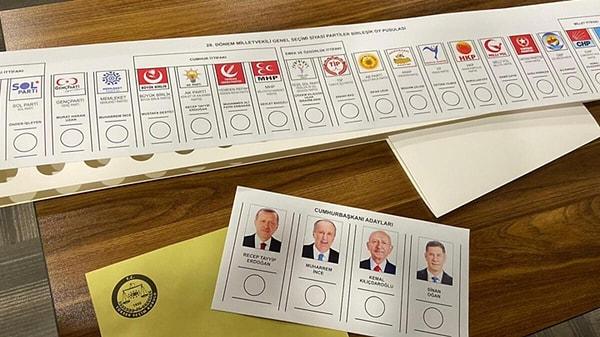 14 Mayıs 2023 tarihinde gerçekleştirilen Türkiye Genel Seçimleri Tokat iline dair tüm veriler: 21:30 itibarıyla açıklanan güncel Tokat seçim sonuçları.