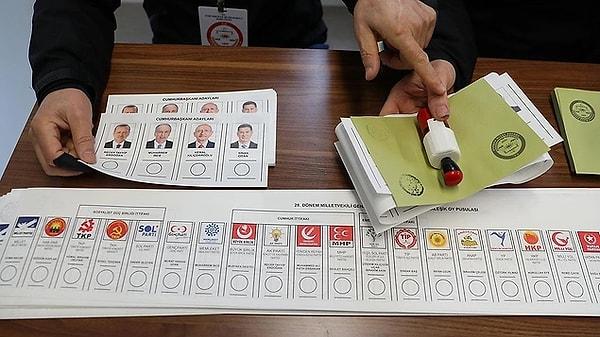 14 Mayıs 2023 tarihinde gerçekleştirilen Türkiye Genel Seçimleri Karaman iline dair tüm veriler: 21:30 itibarıyla açıklanan güncel Karaman seçim sonuçları.