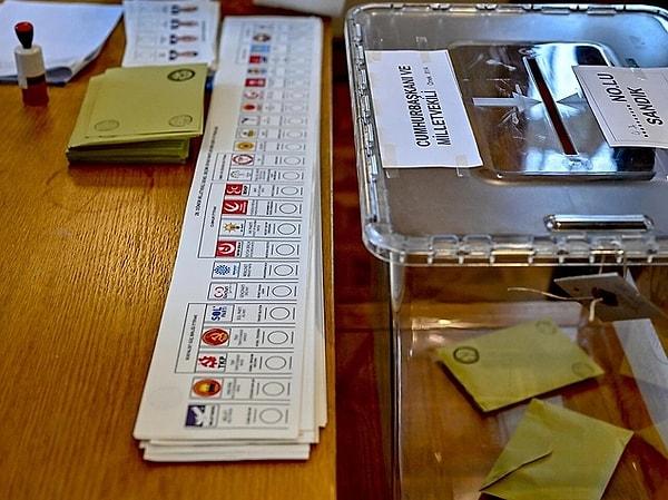 2023 Türkiye Genel Seçimleri Karabük iline dair tüm veriler: 21:30 itibarıyla açıklanan güncel Karabük seçim sonuçları.