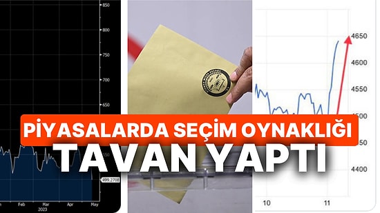 Konda Anketiyle Piyasalar Seçimi Bitirdi: Risk Primi CDS, Dolar/TL, Borsa'da Neyi Satın Aldılar?