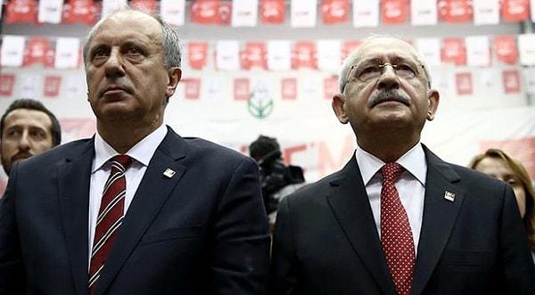 Seçim süresince Muharrem İnce'ye Kemal Kılıçdaroğlu, Kemal Kılıçdaroğlu'na ise Muharrem İnce soruluyordu. Kemal Kılıçdaroğlu 'kırgın değilim' dese de Muharrem İnce 2018'de yalnız bırakıldığını söylemeye devam ediyor yine de başarılar diliyordu.