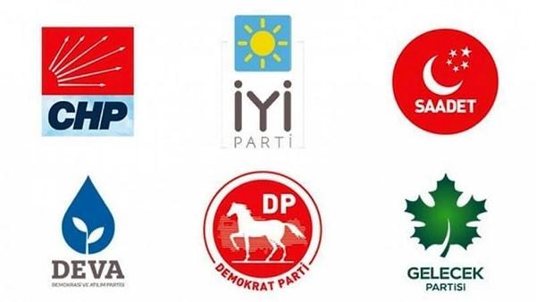 Millet İttifakı CHP ve İYİ Parti listeleriyle seçime katılacak!