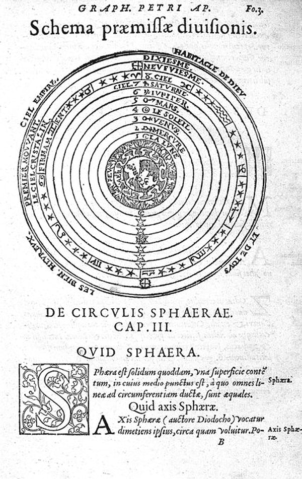 Belki de en etkili eski gökbilimci, M.S. 2. yüzyılda Mısır'ın İskenderiye kentinde yaşayan ve çalışan Ptolemy idi.